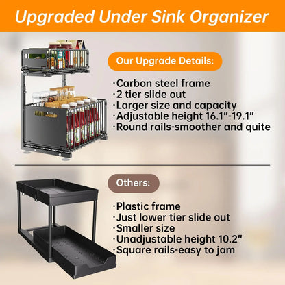 Under-sink cabinet organizer
