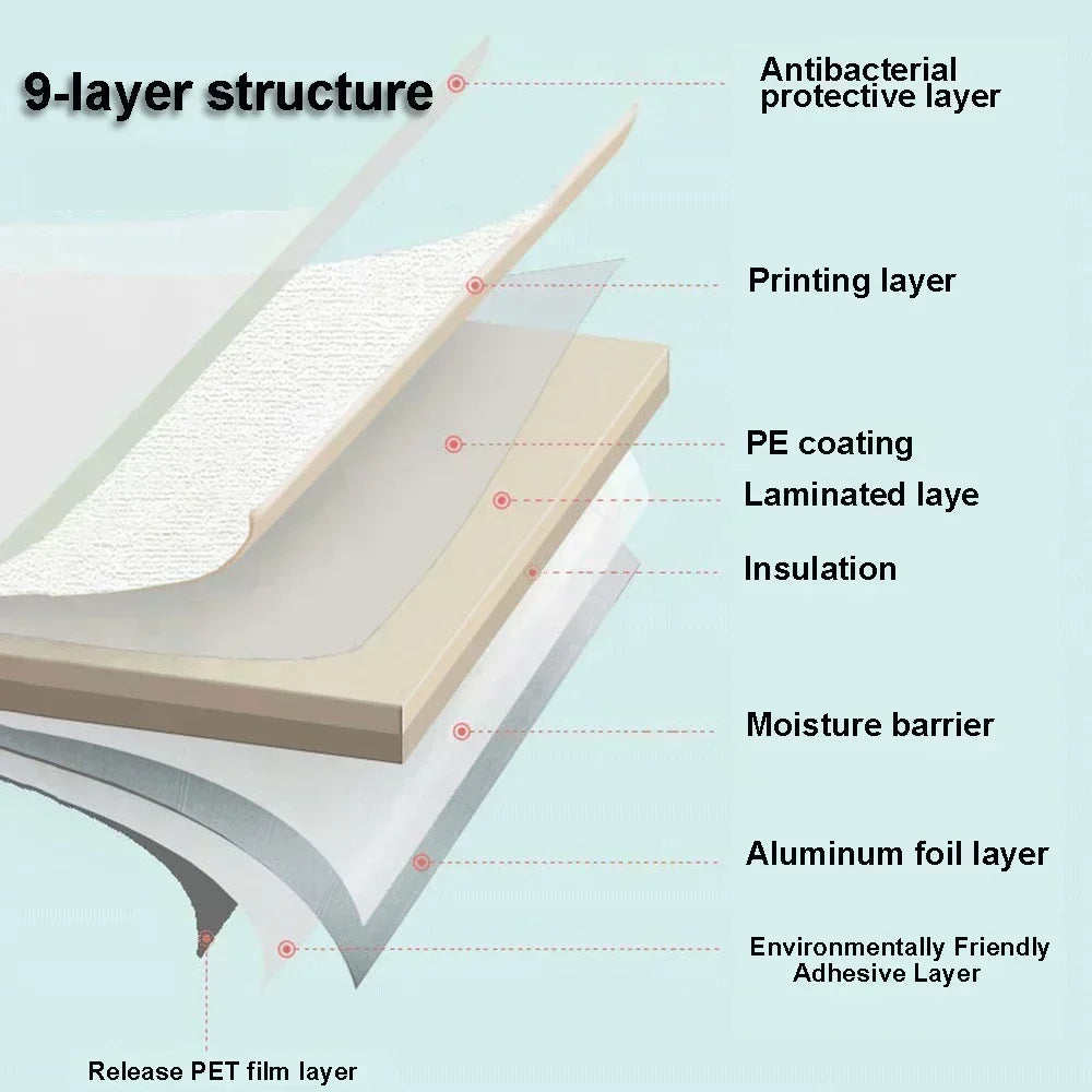 3D Linen Self-Adhesive Wallpaper