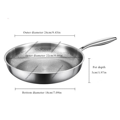 Non-Stick Frying Pan